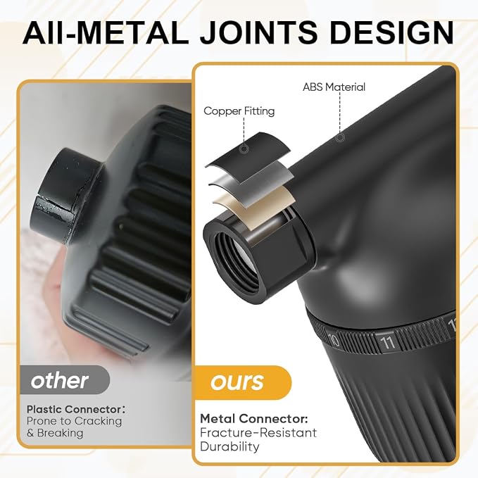 Cobbe Shower Filter | All-METAL Joint | 99% REMOVAL Shower Head Filter - Image 6