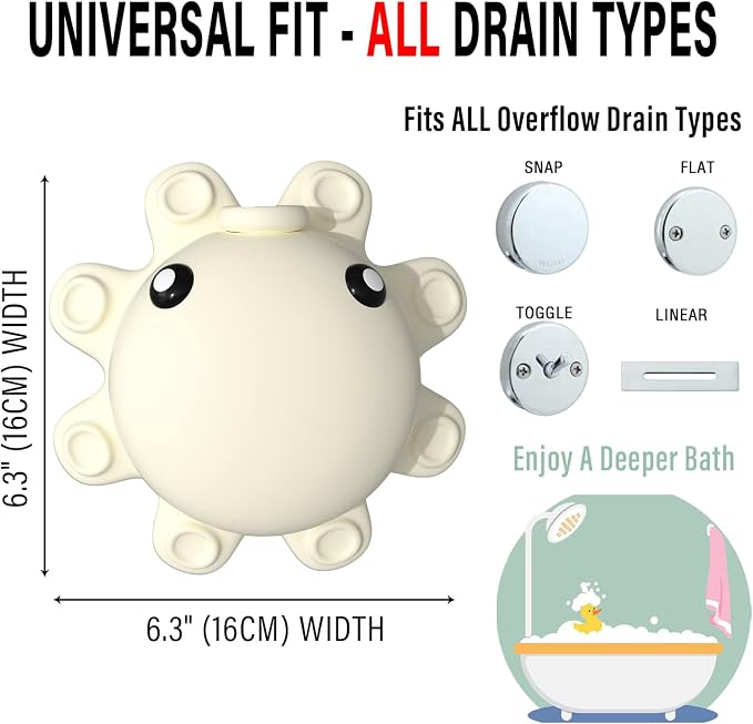 Bathtub Overflow Drain Cover Tub - Image 3