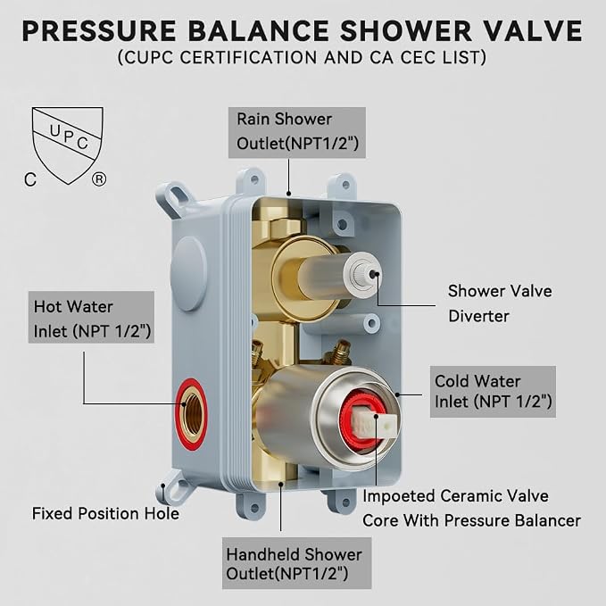 Rain Shower System Brushed Nickel, Starbath 12“ Rainfall Shower Head - Image 8