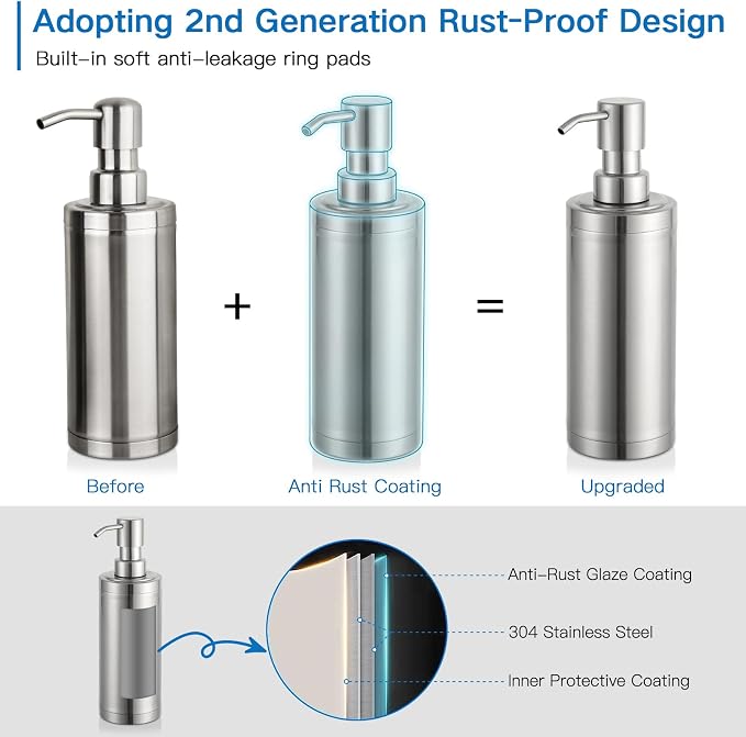 GAPPO Brushed Nickel Soap Dispenser Stainless Steel Metal Pump Hand Lotion - Image 2