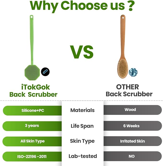 iTokGoK® Silver-Infused Silicone Back Scrubber - Image 6