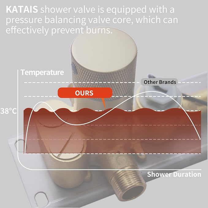 Shower System 16X26 inch Ceiling Mounted Shower Faucet Set - Image 4