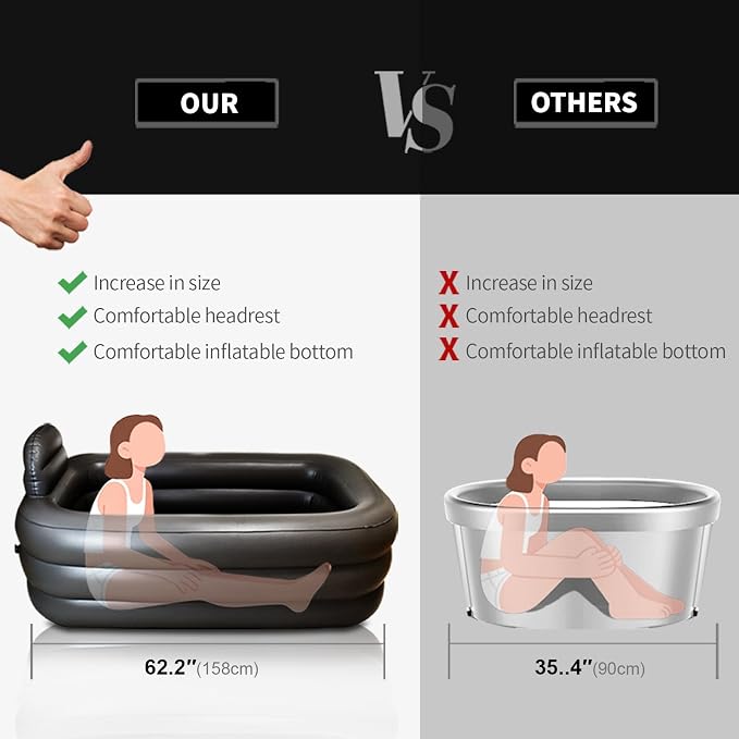 Portable Bathtub for Adults - Image 6