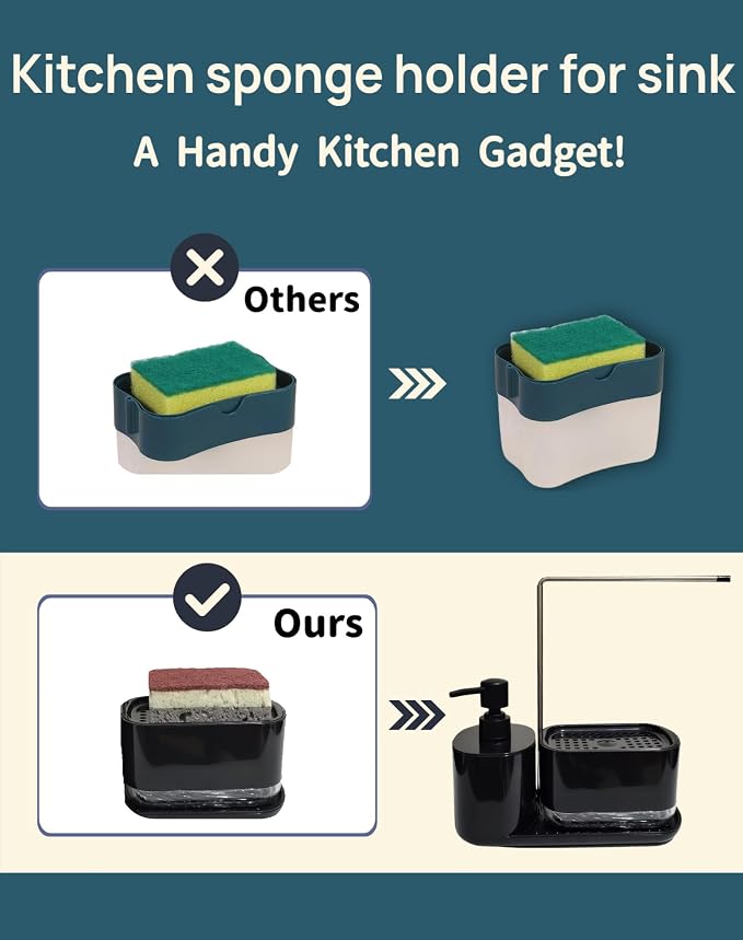 Dish Soap Dispenser & Sponge Holder 3-in-1 - Image 5