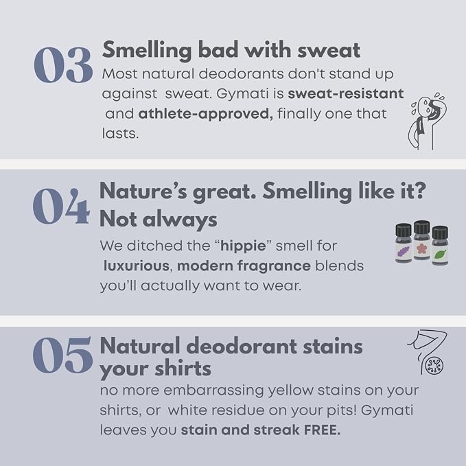 Gymati Fitness Body Deodorant Spray Aluminum Free - Image 8