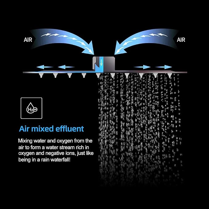 Shower System with Body Jets, 16 Inch Ceiling Mounted Multi Shower Head System - Image 6