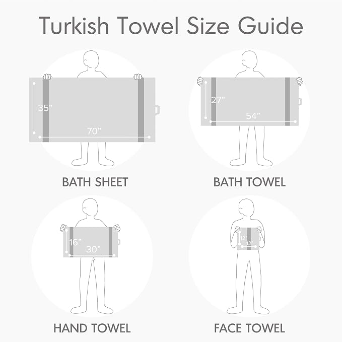 Comfort Spaces Turkish Bathroom Towel Set 6 Piece Luxury Bath Towel Set 2 Hand - Image 7