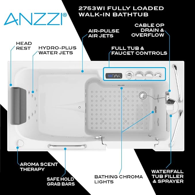 ANZZI Walk In Tub 53" x 27" Left-Drain Bathtub, Air & Whirlpool Massage Jets - Image 4