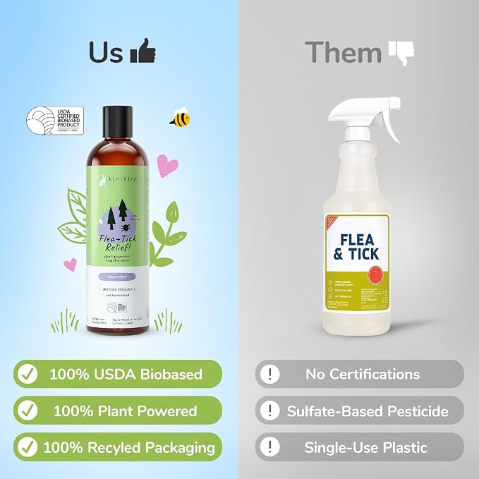 kin+kind Flea and Tick Shampoo for Dogs Vet Formulated - Image 7