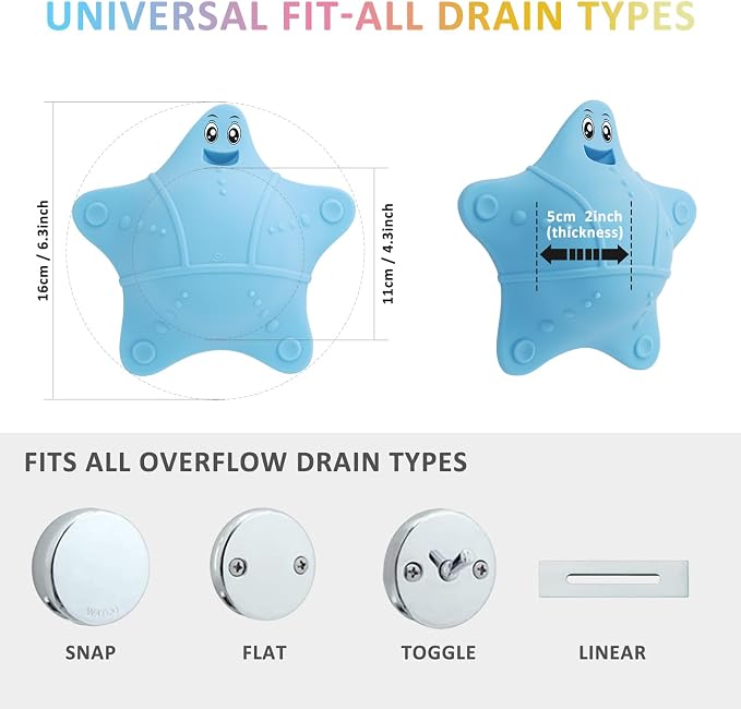 Bathtub Overflow Drain Cover, Silicone Tub Overflow Drain Cover, Soak Bathtub - Image 4