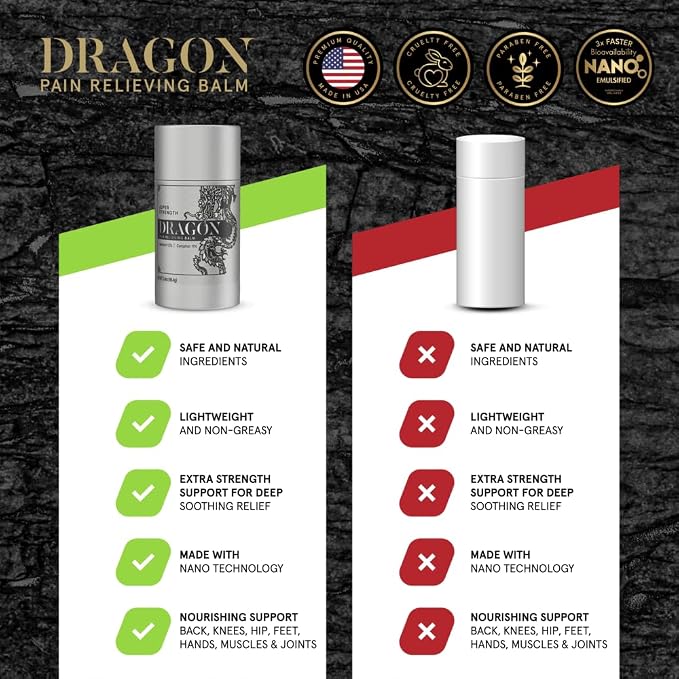 Dragon Balm 3.4oz Roll-Up Super Silver Strength - Image 5