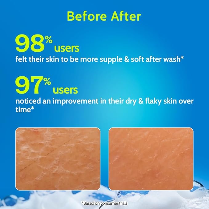 Chemist at Play Hydrating Body Wash |With 5% Hyaluronic Acid Bodywash - Image 5