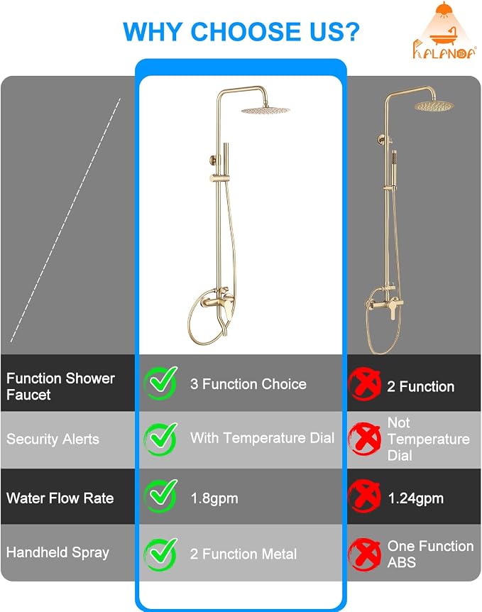 Outdoor Shower Fixture, 3 Functions Handle Tub Rainfall Shower Faucet Sets - Image 6
