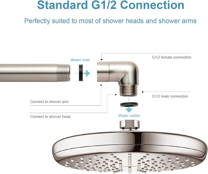 OFFO Shower Head Elbow Adapter, Brushed Nickel All Metal Handheld Shower Head - Image 6