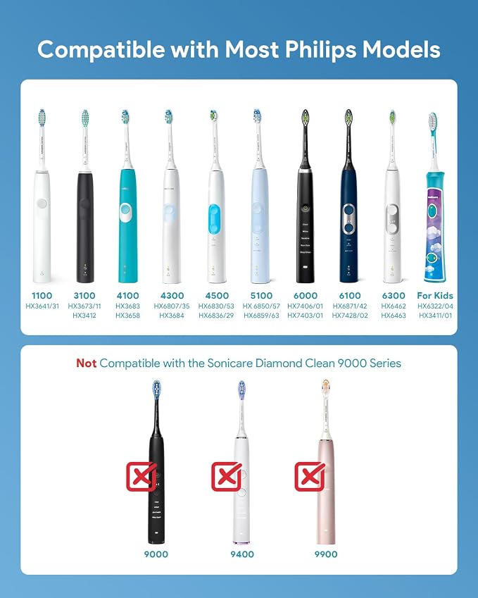 Charger Base Compatible with Philips Sonicare Electric Toothbrush HX Series - Image 2
