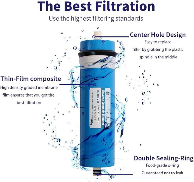 Huining 400GPD RO Membrane 3012-400 Residential Reverse Osmosis Membrane Water - Image 4
