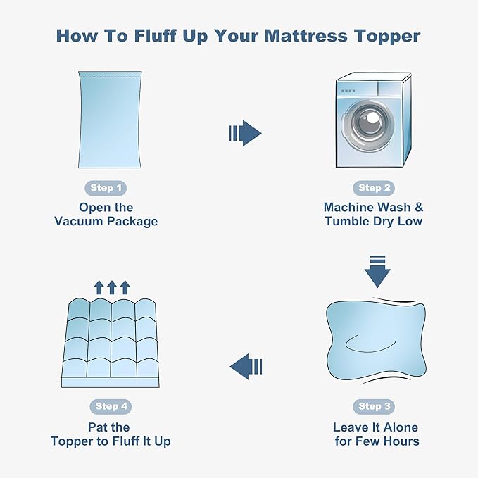 BEDLORE California King Mattress Topper, Thick Pillow Top Pad - Image 4