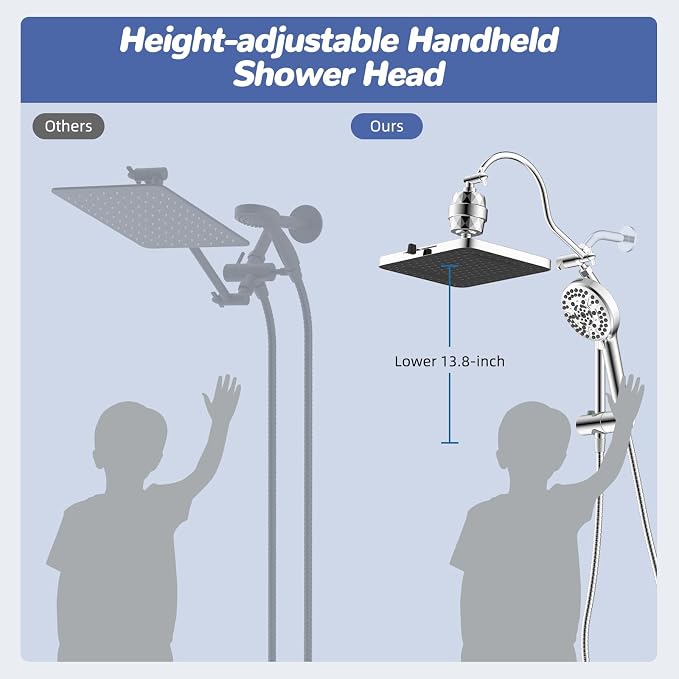 Hibbent 5-spray Filtered Rainfall Shower Head Combo, High Pressure 13'' - Image 6