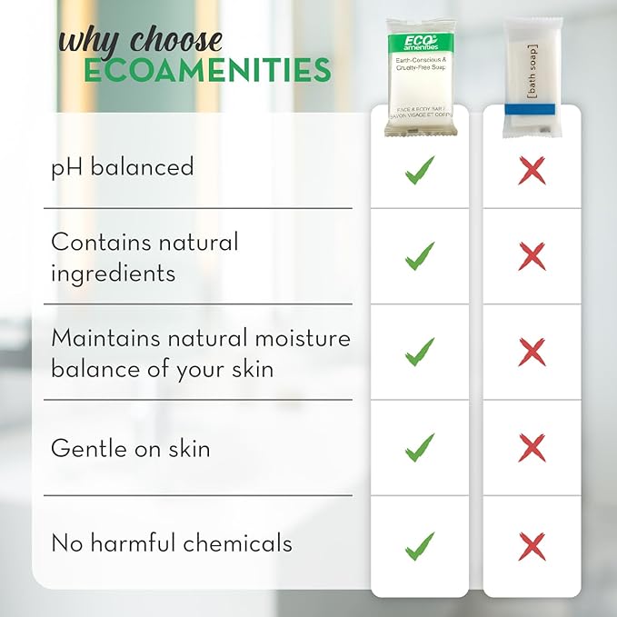 ECO Amenities Travel Size Bar Soap - Image 5