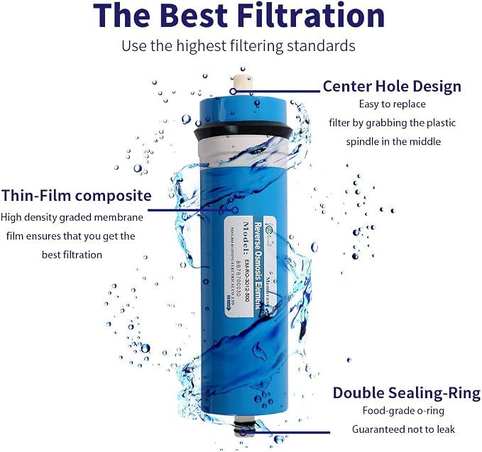 Huining 500GPD RO Membrane 3012-500 Residential Reverse Osmosis Membrane Water - Image 3