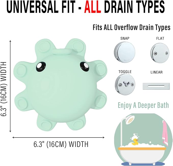 Bathtub Overflow Drain Cover Tub - Image 3