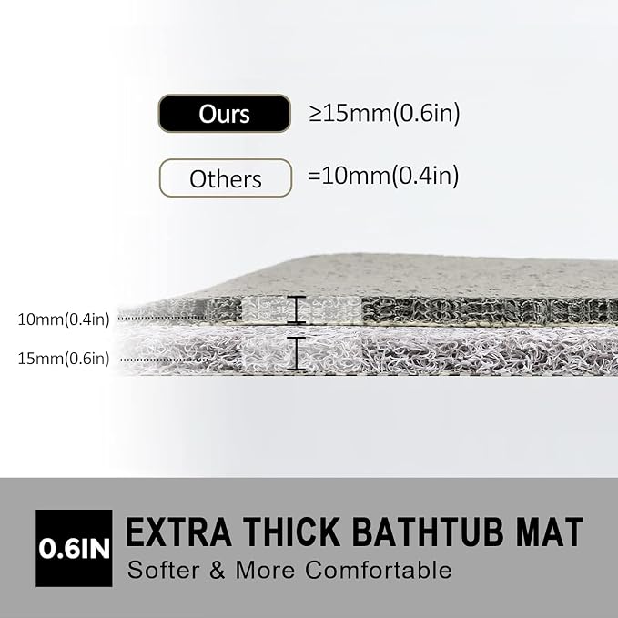 Nonslip Bathtub Mat, Anti Slip Bath Mat 0.6" Extra Thick, Quick Dry Bath Tub - Image 5