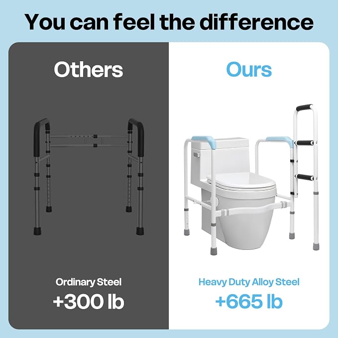 Vie Triomphe Heavy Duty Toilet Safety Rails - Image 5