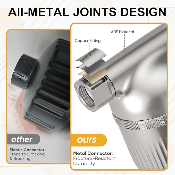 Cobbe Shower Filter | All-METAL Joint | 99% REMOVAL Shower Head Filter - Image 6