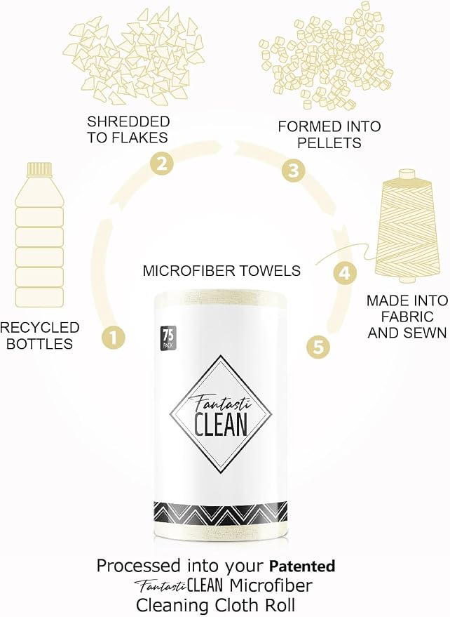 Fantasticlean Microfiber Cleaning Cloth Roll -75 Pack, Tear Away Microfiber - Image 8