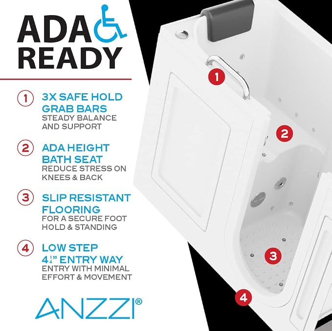 ANZZI Walk In Tub 53" x 27" Left-Drain Bathtub, Air & Whirlpool Massage Jets - Image 5