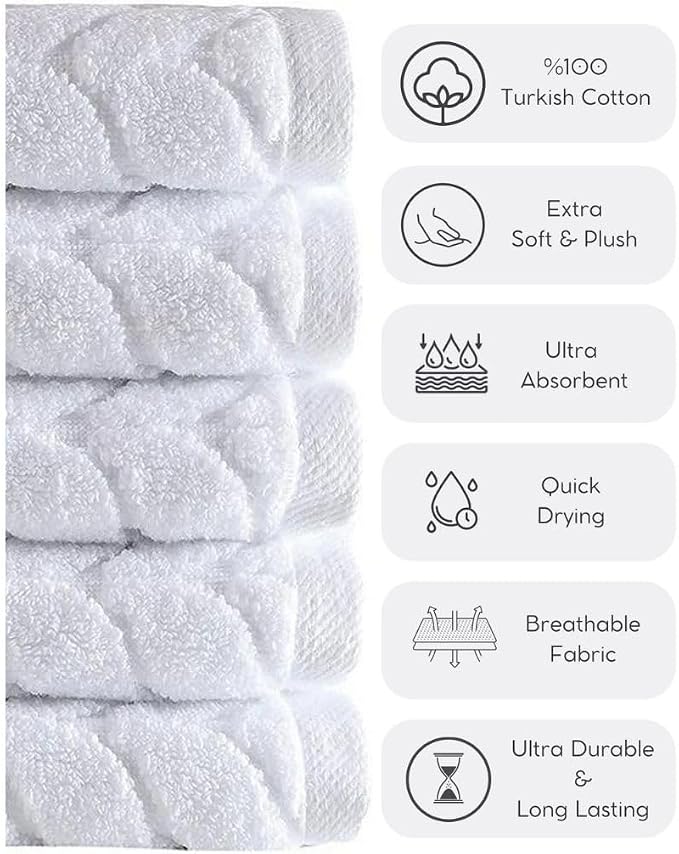 Turkish Cotton Ultra-Soft Plush Absorbent Quick Dry Bathroom Towel Set - Image 8