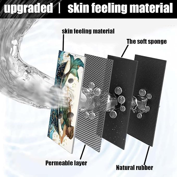 Bath Mat Rug, Beautiful Mermaid Non Slip Quick Dry Super Absorbent Thin - Image 2