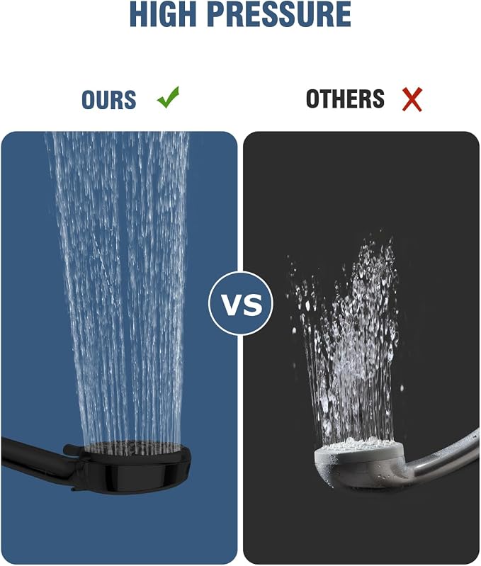 Filtered Shower Head with Handheld Oil Rubbed Bronze, BOWGER 6 Modes High - Image 6