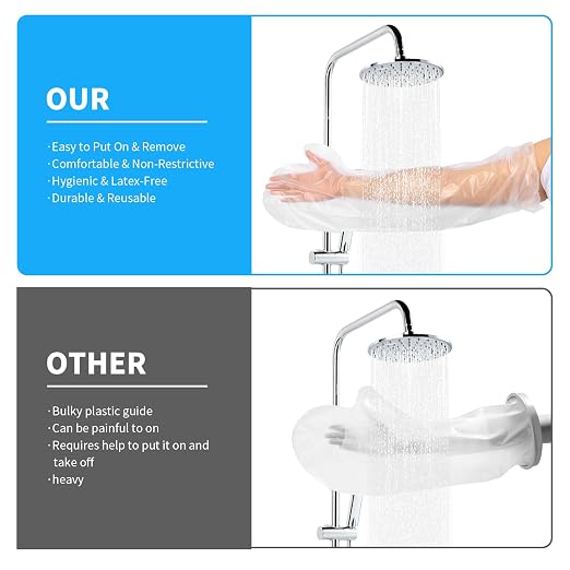FRONTLINE Arm Cast Covers for Shower Adult Waterproof Cast and Wound Protector - Image 4