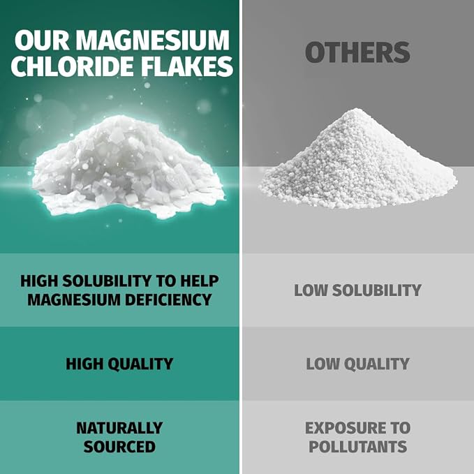 Coach Soak Magnesium Bath Soak Bundle - Image 4