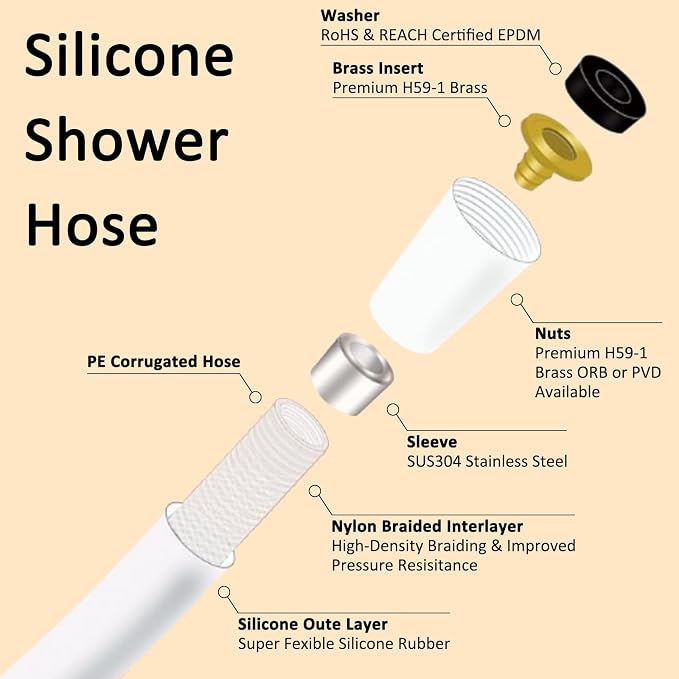 59 Inches Shower Hose Ultra-Soft Silicone Shower Hose Extension Anti-Kink - Image 2