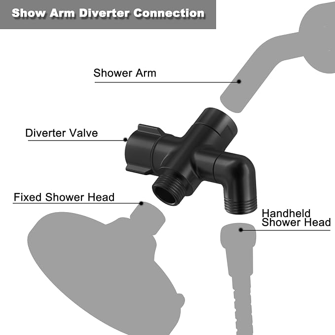 Metal 123 Way Shower Arm Diverter Valve - Image 3
