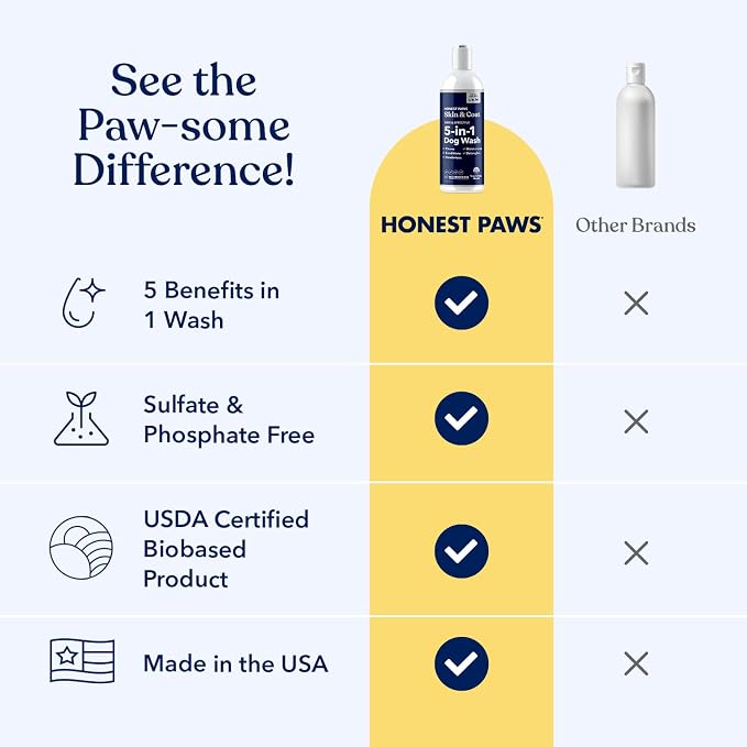 Honest Paws Dog Shampoo and Conditioner - Image 3