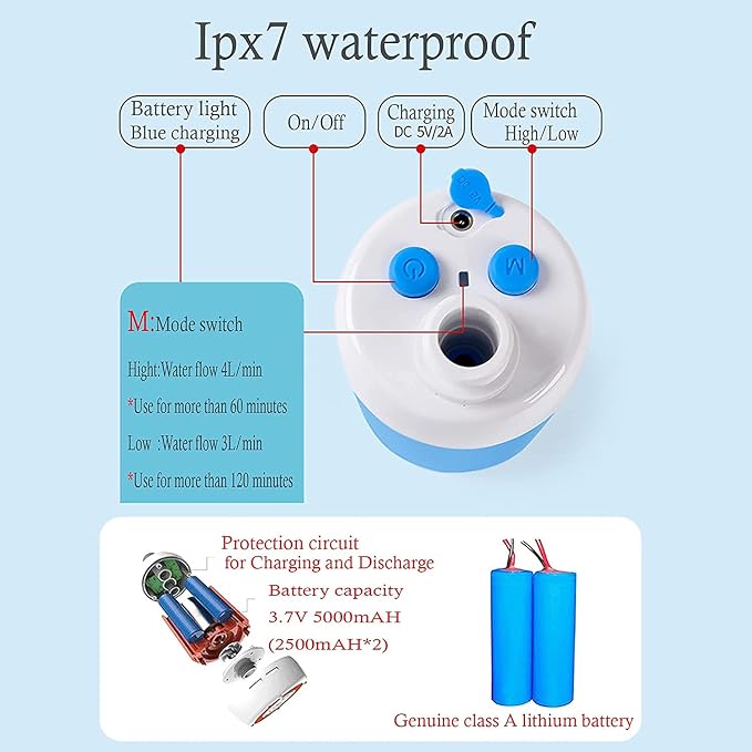 Iron Hammer Portable Shower Electric Shower Camping Shower Built-in 5000mAh - Image 5