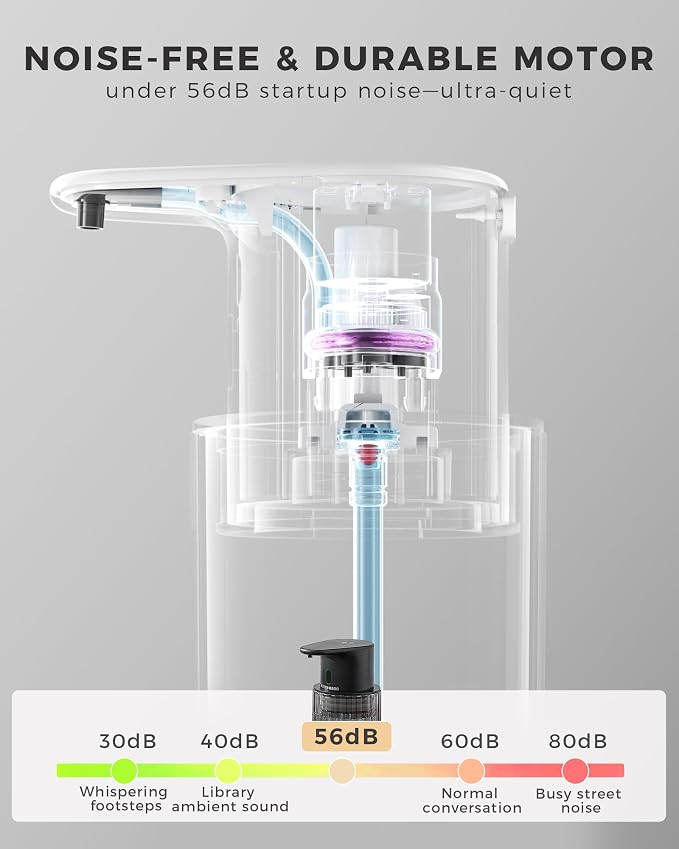 Automatic Foaming Soap Dispenser Touchless, 10oz/300ml Rechargeable, 3 - Image 6