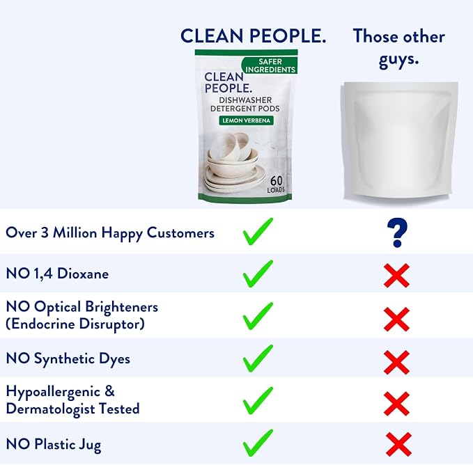 The Clean People Dishwasher Pods - Image 2