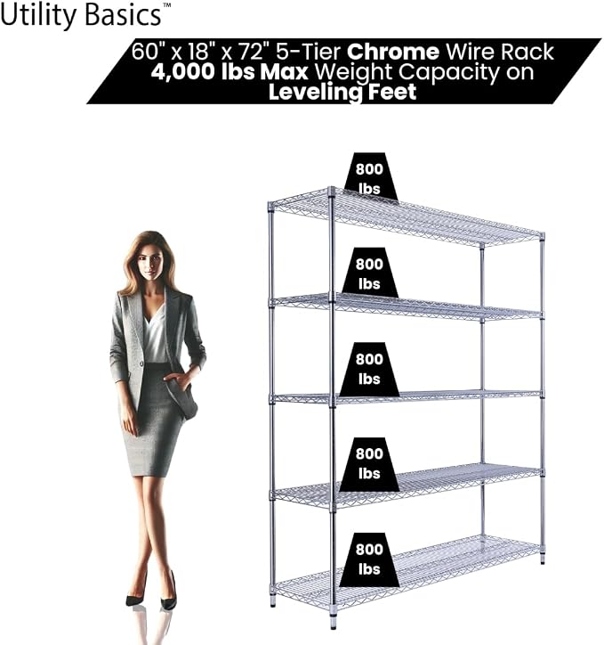 NSF Commercial 5-Tier Wire Shelving - Image 3