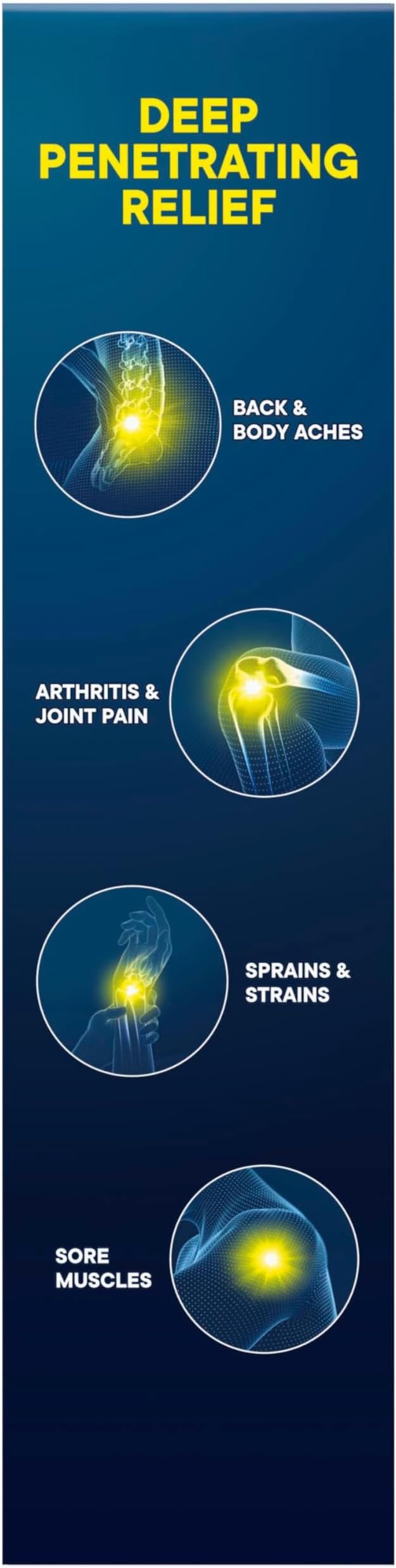 Advil Targeted Relief Pain Relieving Cream - Image 14
