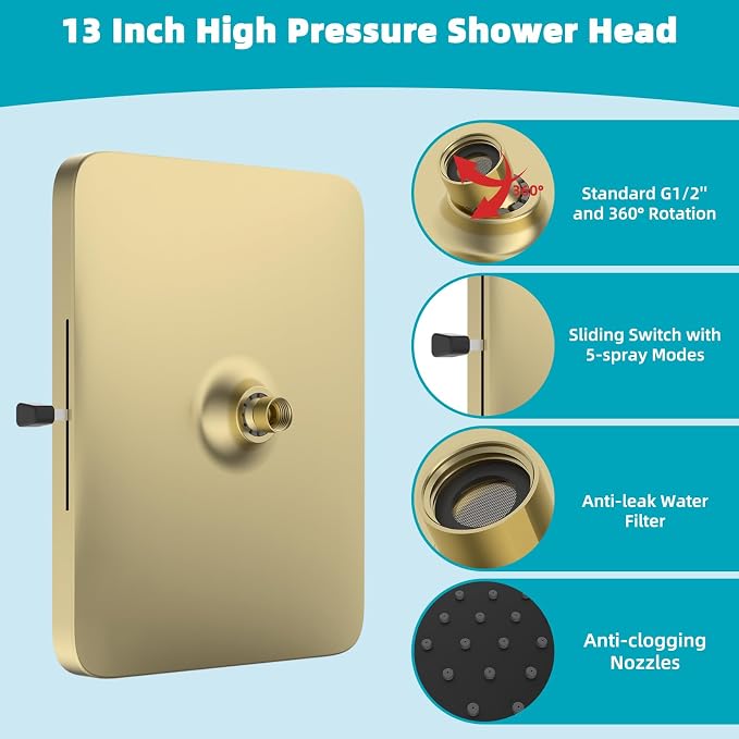 Hibbent 5 Spray Modes Shower Head, Large Rainfall Showerhead - Image 5