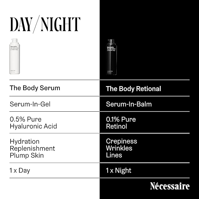 Nécessaire The Body Serum - Image 7