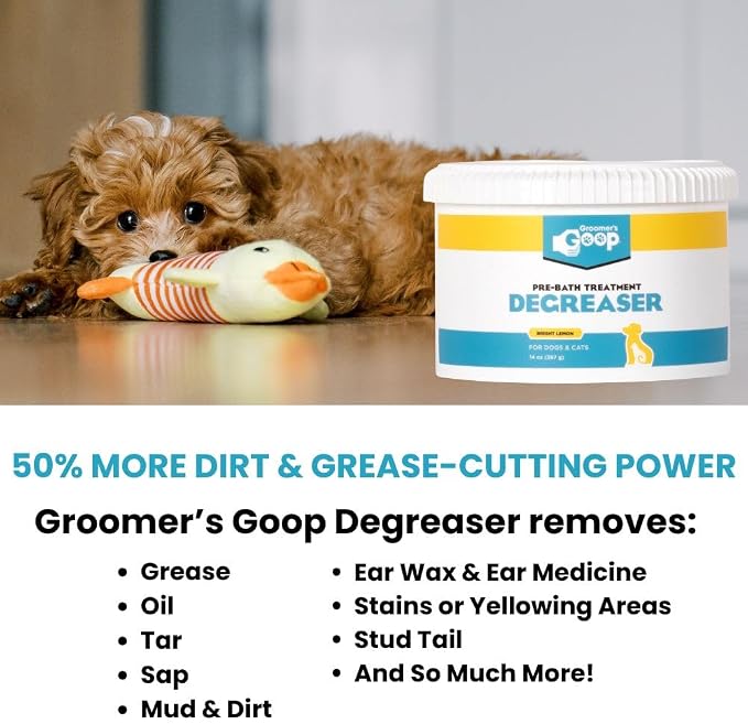 Groomer’s Goop Pre-Bath Pet Degreaser Treatment - Image 6