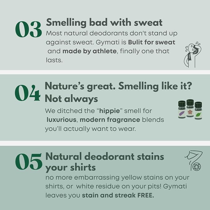 Gymati Fitness Body Deodorant Spray Aluminum Free - Image 8