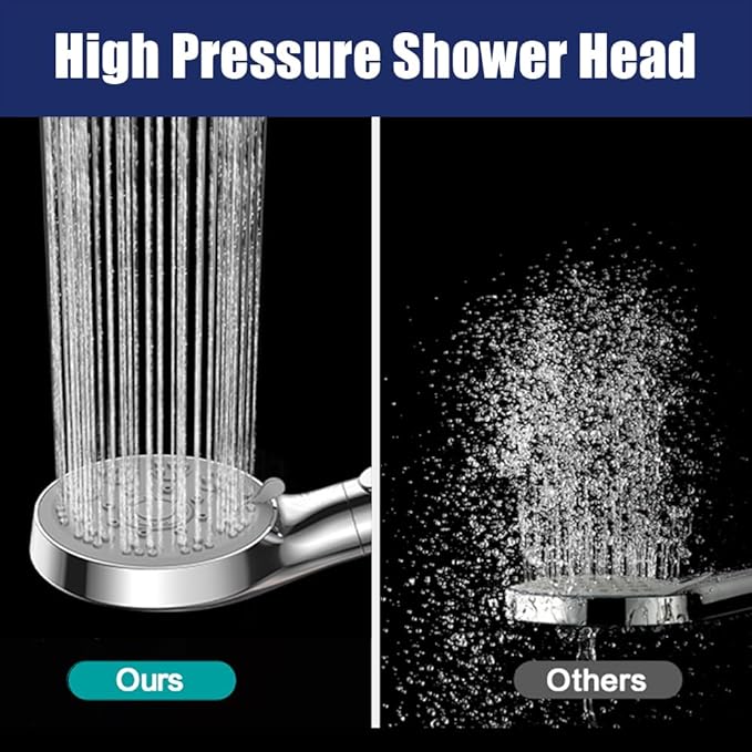 High Pressure Shower Head with ON/Off Pause Switch Button, 5 Mode Handheld - Image 3