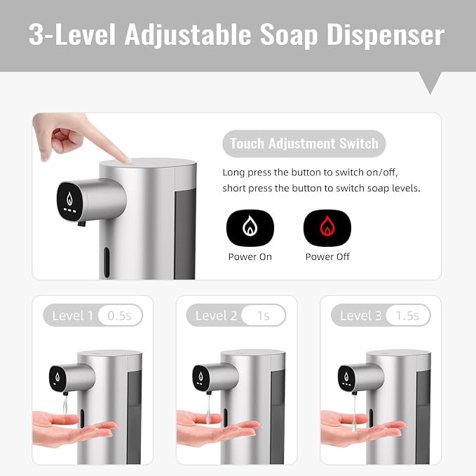 Automatic Liquid Soap Dispenser Touchless, USB Rechargeable Smart Hand Soap - Image 3