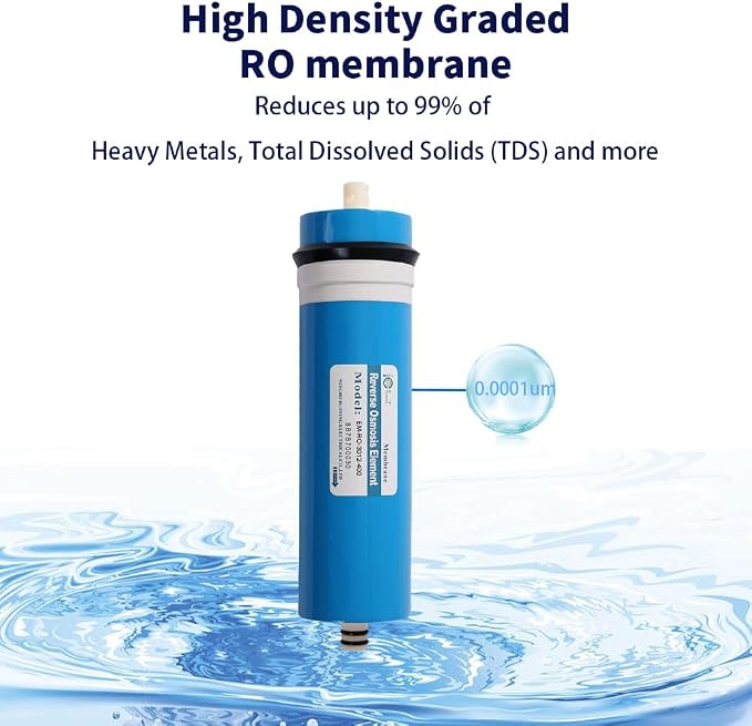 Huining 400GPD RO Membrane 3012-400 Residential Reverse Osmosis Membrane Water - Image 3